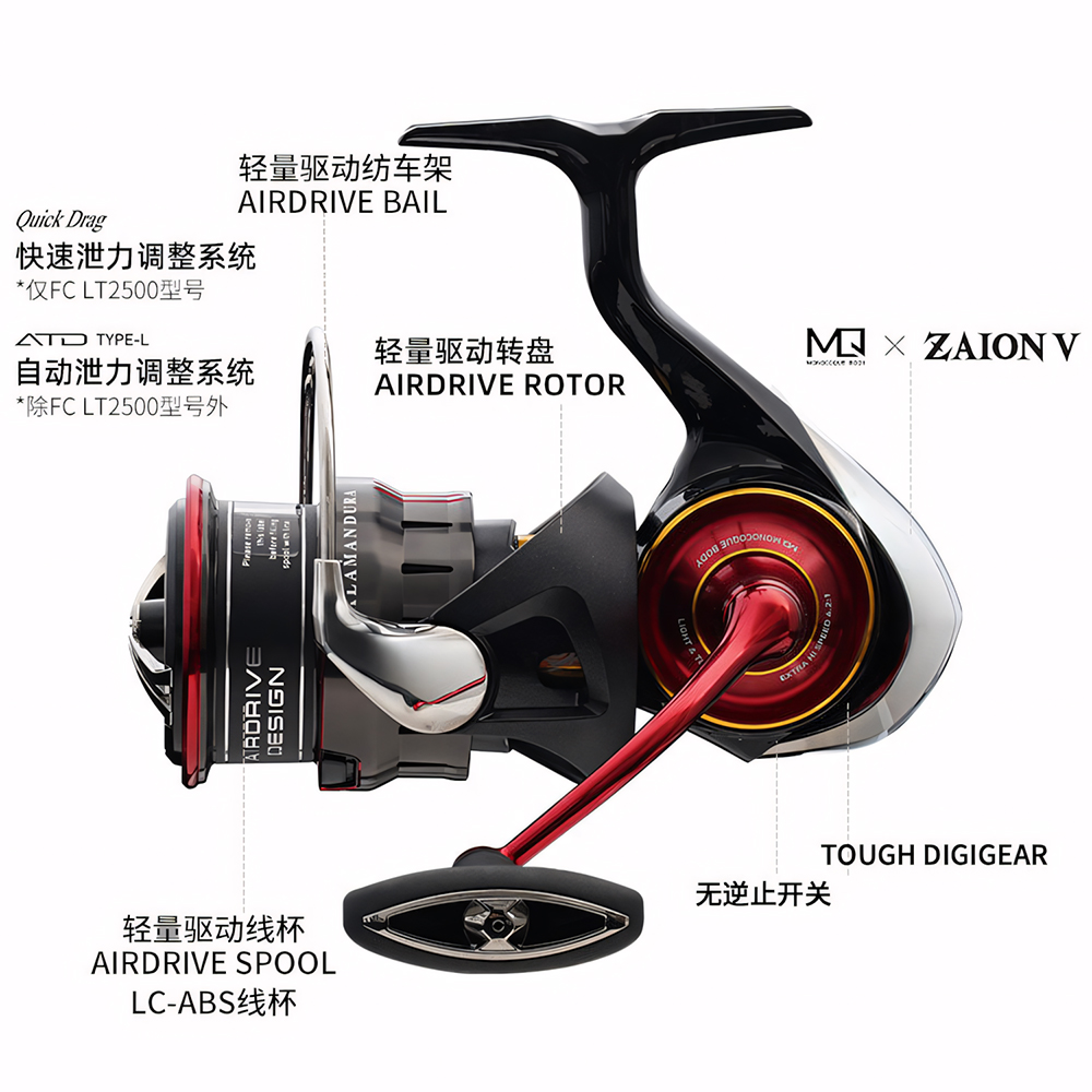 2026 DAIWA NOUVEAU SALAMANDURA - Shimano Reel Stradic avis et prix