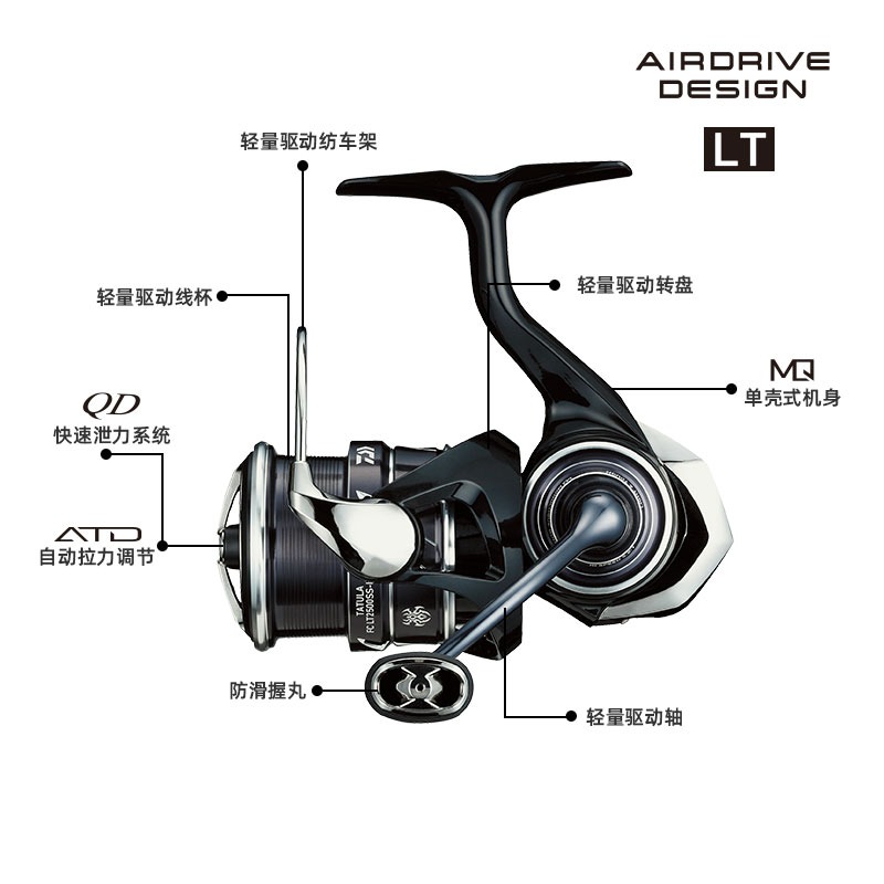 DAIWA-Moulinet de pêche Spinni - Shimano Reel Stradic avis et prix