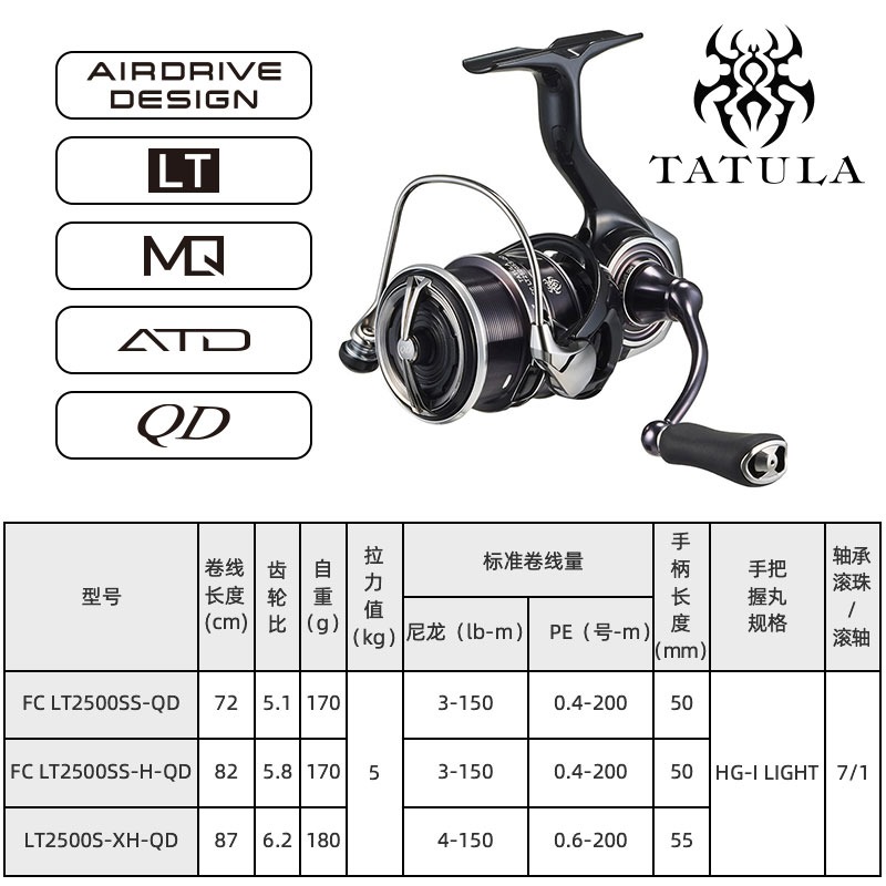 DAIWA-Moulinet de pêche Spinni - Shimano Reel Stradic avis et prix