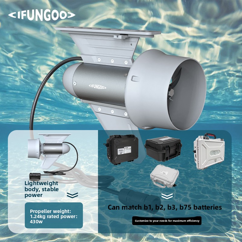 IFUNGOO Moteur à hélice électr - Fishing Kayak Paddle avis et prix